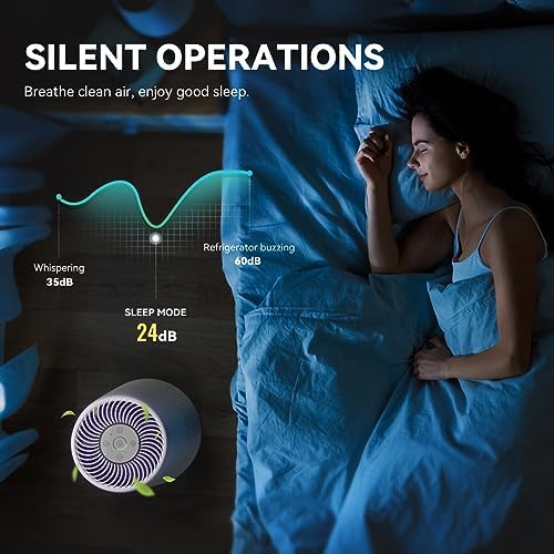 Air Purifiers for Bedroom, H13 HEPA Air Purifiers - Covers Up to 1074 ft² - 24dB Ultra-Quiet Sleep Mode, 360° Outlet Air Cleaner, Perfect for Home, Pets (White) - Image 4