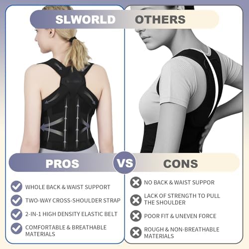 Posture Corrector for Women and Men Upgraded Back Brace, Adjustable Back Support for Upper and Lower Back Pain Relief, Shoulder Straightener for Hunchback, Scoliosis, Lumbar, Spine (Black, Small) - Image 5