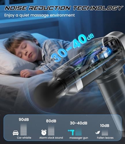 Deep Tissue Massage Gun, Portable Percussion Muscle Massager with 30 Speeds & 6 Attachments, Handheld Electric Back & Neck Massager for Pain Relief - Image 3