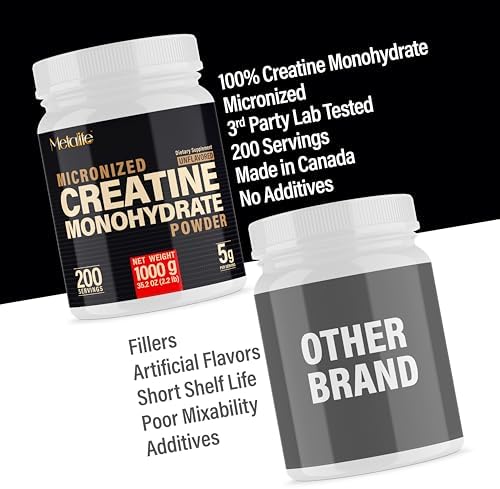 100% Pure Creatine Monohydrate Powder 200 Servings, Micronized Powder, Muscle Growth, Unflavored, Ideal for Athletes & Fitness Enthusiasts, Third Party lab Tested, Vegan, 1000 g - Image 4