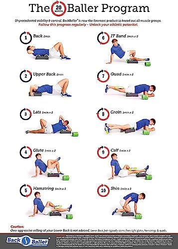 BackBaller Foam Roller (Ridged) - Muscle Roller for Deep Pain Relief. Ideal for Runner Cyclist Footballer Athlete - Image 5