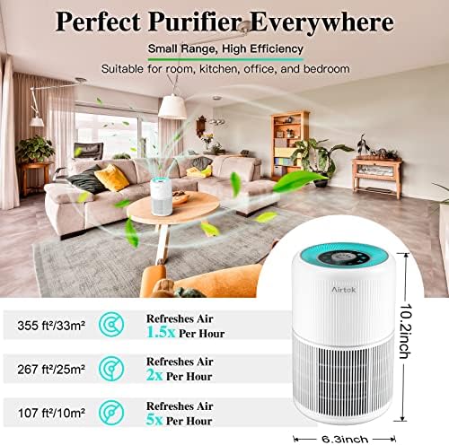 AIRTOK HEPA Air Purifier for Bedroom Home with Fragrance Sponges | 4-In-1 H13 True HEPA Air Filter for Smoke Dust Pollen Pet Dander Odors,99.97% Removal to 0.1 Microns | Ozone-Free, Night Light - Image 7