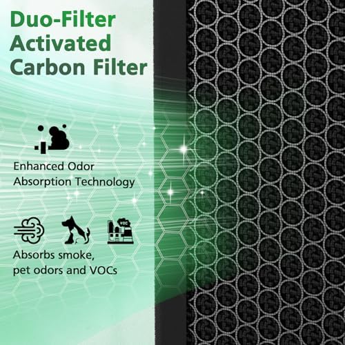 Air Max 8L Filter Compatible With Okaysou Airmax 8L Air Purifier, 2+2 - Image 6