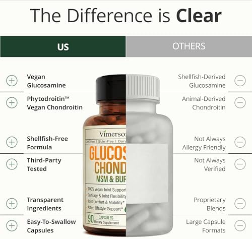 Vegan Glucosamine Chondroitin MSM – Joint Supplements for Men and Women with Glucosamine Sulfate 1500 mg – Joint Health Supplement for Cartilage, Mobility & Joint Support – 90 Capsules - Image 6