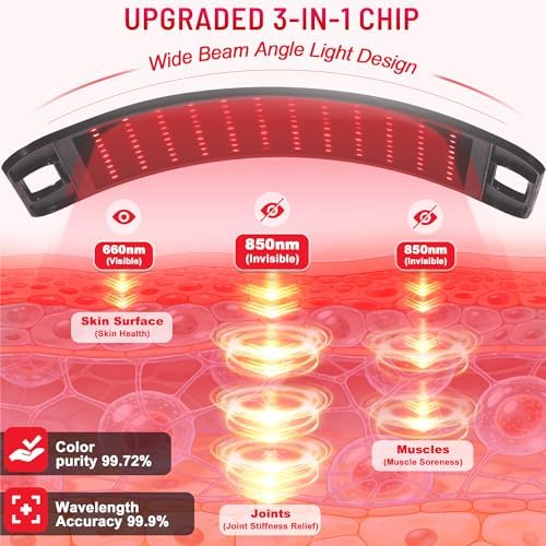 Red Light Therapy for Body face-660nm 850nm Infrared lamp Therapy Larger Panel 3 in 1 Led Bead red Light with Stand for Home Use,Gift idea for Mom Women Wife Sister Girlfriend - Image 2