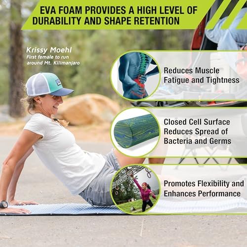 Pro-Tec Athletics Foam Rollers, Various Sizes - Image 3