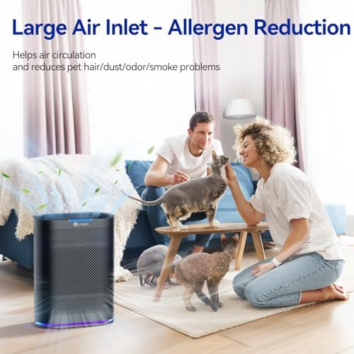 Aucleia Pet Air Purifiers for Home Large Room 2100 Ft², True HEPA Filter - Image 2