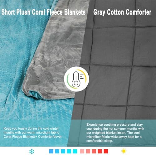 30LB Weighted Blanket for Adults 86"x 90" Aqua Color, 2-Sided Microfiber Blanket with Premium Glass Beads, Cooling & Heating All-Season Thick Blanket - Image 4