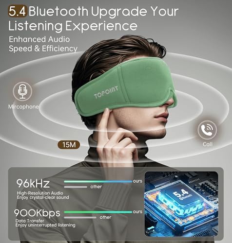 Sleep Mask with Headphones Bluetooth 5.4, TOPOINT 3D Eye Mask Blackout with Soft Bamboo Cotton for Side Sleepers Women Men, Sleep Headphones Earphones HD Speaker Microphone for Travel Meditation Gift - Image 3