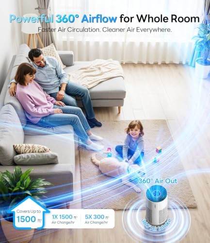 Air Purifiers for Home Large Room Up to 1500 Ft² with True HEPA Filter, 20dB Sleep Mode, 360° Air Intake & Outlet, Air Cleaner for Bedroom Pets Dander, Smoke, Dust, Odors, HAP604, Bright White - Image 2