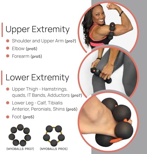 PRIMEKINETIX MyoBalls Foam Roller - Foam Rollers for Muscles, Enhanced Mobility, Deep Tissue & Full Body Massage, Trigger Point Therapy, for Athletes & Active Lifestyles, 1 Set of 5 Balls, Black - Image 3