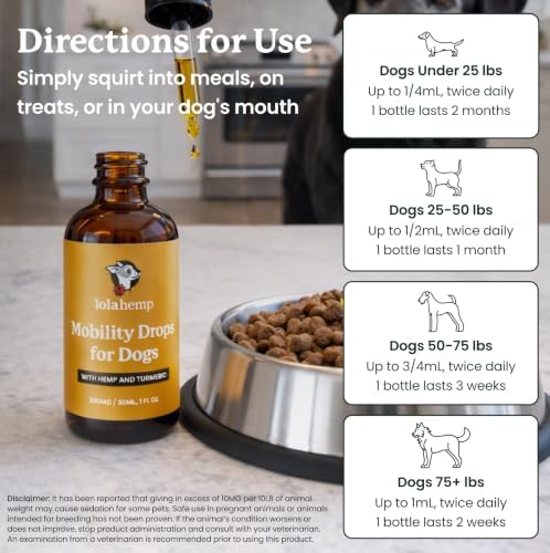 Lolahemp Mobility Drops for Dogs – Organic Hemp & Turmeric – Whole-Body Mobility, Hip & Joint, and Everyday Comfort - Image 4