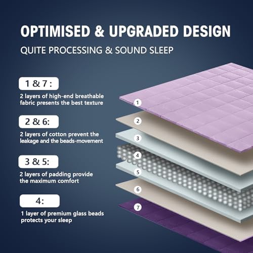 yescool Weighted Blanket for Adults (17 lbs, 60" x 80", Purple) Cooling Heavy Blanket for Sleeping Perfect for 110-130 lbs, Queen Size Breathable Blanket with Premium Glass Bead, Machine Washable - Image 7