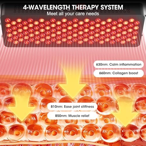 120 LEDs 600W Red Light Therapy - Upgraded 4-CORE LED Chips Red Infrared Light Device with 3 Modes, Timer & Rolling Base, 660nm/850nm Near Infrared Light for Face & Body Care - Image 4