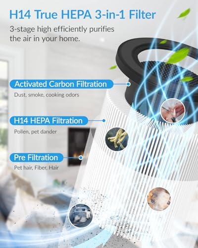 Air Purifiers for Home Bedroom, ADTARK Air Cleaner with 3-in-1 Filter, Sleep Mode & Aroma Function, 3 Light Modes, Room Air Purifier with 3 Timer for Office, Dorm, Hotel (Black) - Image 2