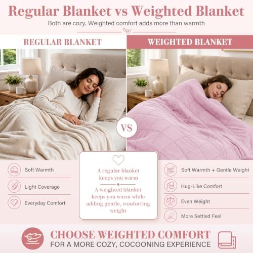 L'AGRATY Weighted Blanket for Adults 20lbs（Queen Size, 60"x80", Pink） Cooling Heavy Blanket Microfiber Breathable Big Weighted Throw Blanket for Summer Fall Winter - Image 3