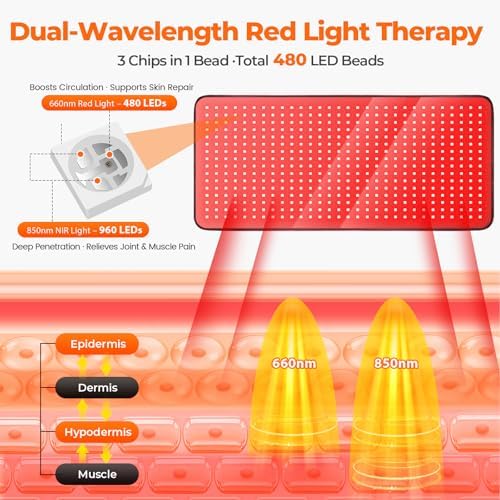 33"x17" Red Light Therapy Mat, 480 LEDs Infrared Light for Pain Relief - Image 4