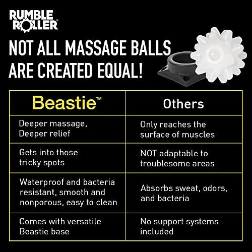 RUMBLE ROLLER Beastie Extra Firm Massage Ball Deep Tissue Trigger Point Tool for Muscle Knots, Myofascial Release, Recovery & Mobility, Lacrosse Ball Alternative - Image 4
