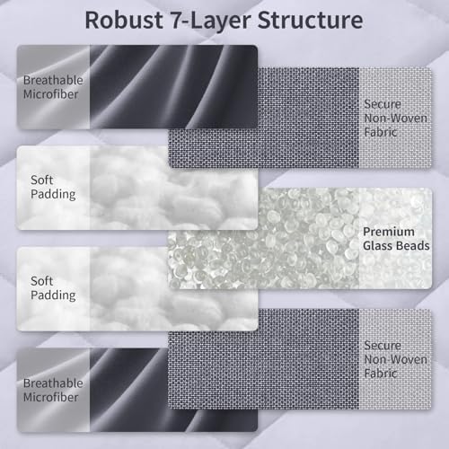 Weighted Blanket Queen Size (60"x80" 20lbs),Ultra Soft and Cozy Cooling Weighted Blanket Queen Size for Adult,Heavy Blanket with Machine Washable Soft Blanket, Dark Grey - Image 4