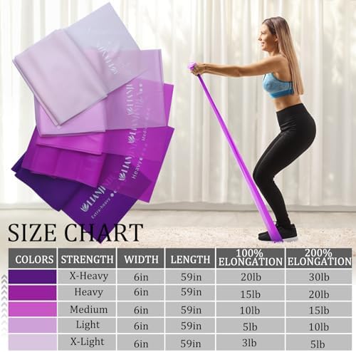 Resistance Bands for Working Out, Physical Therapy, Exercise, Pilates, Yoga - Image 2