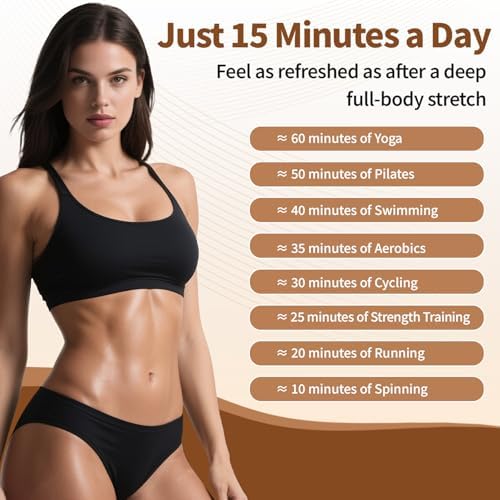 Massage Gun Deep Tissue for Women, Vibration Therapy for Muscle Recovery Pain Relief Cellulite Massager for Leg Thigh Abdomen Neck Shoulder Lymphatic Drainage Massager Body Sculpting Machine - Image 2