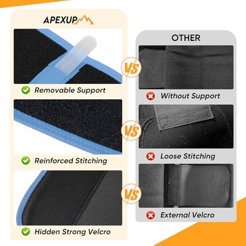 APEXUP Waist Trainer for Women Lower Belly Fat, Men Sweat Band, Stomach Wrap, Waist Trimmer with Removable Lumbar Support - Image 4