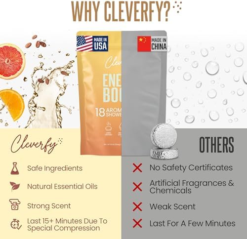 Cleverfy Citrus Shower Steamers Aromatherapy Gifts for Women, 18 Tablets - Image 6