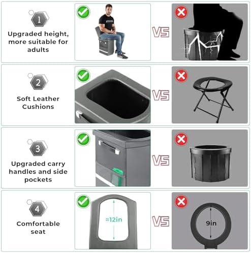2026 Upgraded XL Portable Toilet for Adults,Tall Camping Toilet with Lid and Convenient Carry Bag, Portable Potty for Camping, Hiking, Car Travel,Truck, RV, Boating, Road Trips, Beach (Gray, 16.5''H) - Image 6