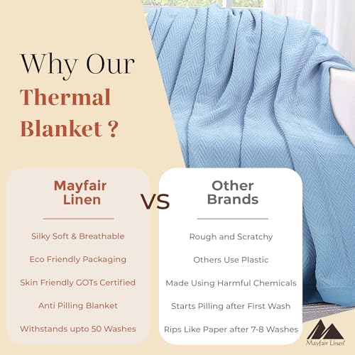 Mayfair Linen Cotton Throw Blankets for Bed Queen Size - Herringbone Pattern Soft Cotton Blanket (1 PC, Light Blue), Breathable, Soft & Cozy Thermal All Season Throw for Bed Couch Chair Outdoors - Image 3