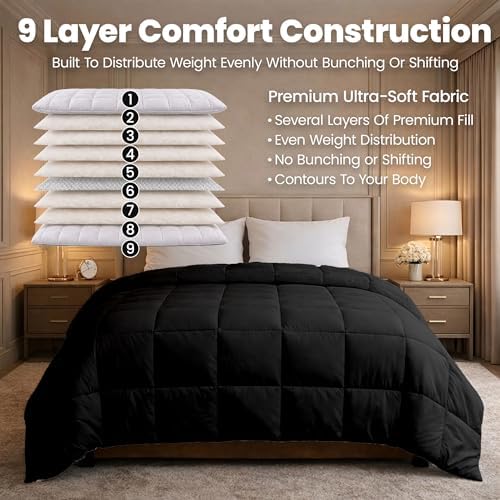 HomeSmart Queen Size Weighted Comforter 20 lbs, Light Calming Pressure - Image 3