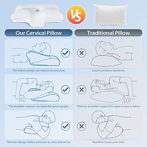 HOMCA Cervical Pillow, Ergonomic Memory Foam Neck Pillow for Pain Relief - Image 5