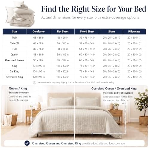 CozyLux Queen Comforter Set, 7 Pieces Beige Seersucker Bed in a Bag - Image 6