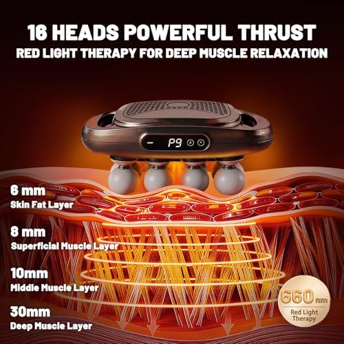 16 Head Massage Gun Deep Tissue, Back Massager for Pain Relief, 9 Modes & 9 Levels, Portable Percussion Handheld Muscle Massager Gun For Back, Foot, Neck,Shoulder,Leg, Ideal Gift for Men Women - Image 2