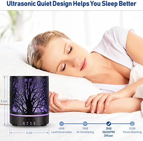 EQUSUPRO Essential Oil Diffuser for Home Fragrance & Aromatherapy - Image 6