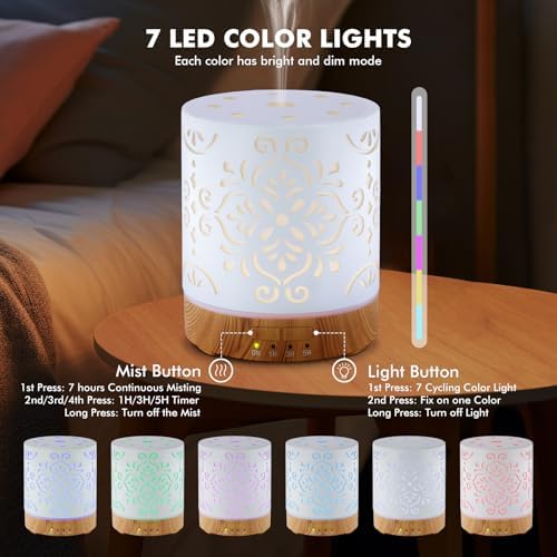 EQUSUPRO Essential Oil Diffuser for Home Fragrance & Aromatherapy - Image 2