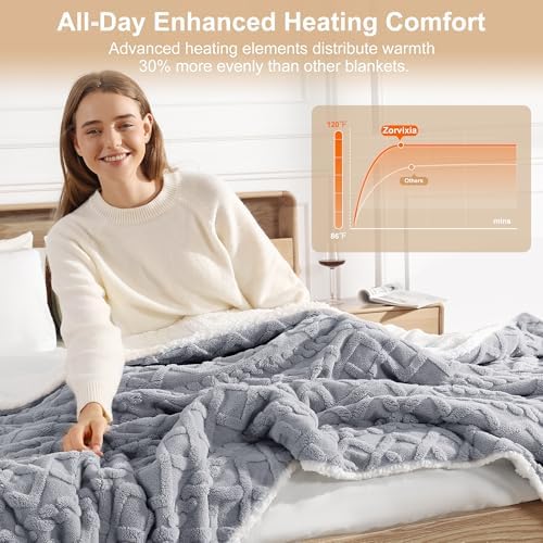 Heated Throw Blanket 50"x60"-Small Electric Blanket Throw for Office, Grey - Image 4