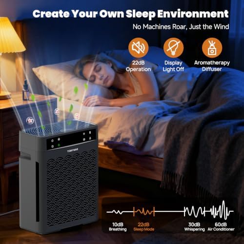 Air Purifiers for Home Large Room, Cover Up to 3000 Ft² with Air Quality Monitor and Timer, HEPA Filter Air Purifier for Bedroom with Fragrance, Air Cleaner for Dorm Room, Office - Grey - Image 5