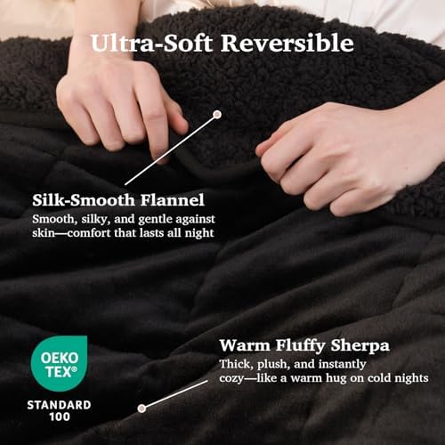 Sivio Weighted Blanket for Adult, Queen Size 15 lbs 60 x 80 Inches - Image 3
