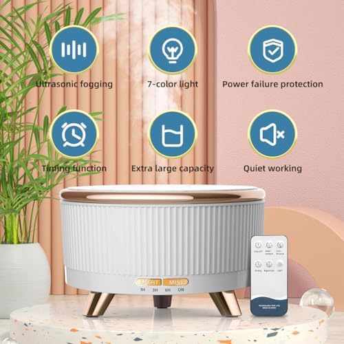 500ML Large Capacity Essential Oil Diffuser, Ultrasonic Aromatherapy Diffuser with 7 Color LED Lights with Remote Control, Cool Mist Humidifier, Timed Mist, Auto Shut-Off (White) - Image 3