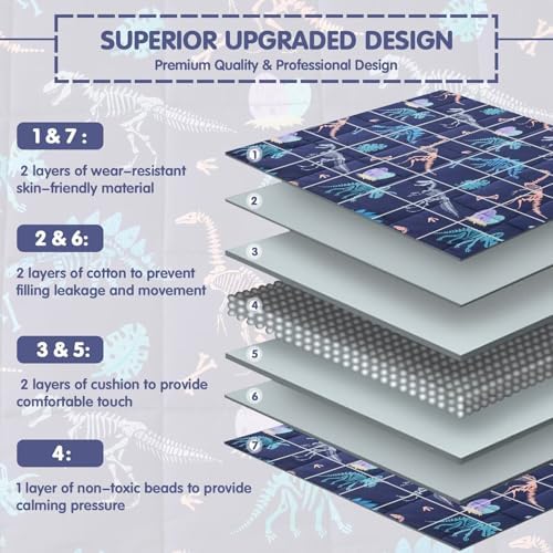 yescool Dinosaur Weighted Blanket 7 Pounds Cooling Weighted Lap Blanket, Navy Breathable Heavy Blankets, Weighted Throw Blankets Gifts for 5 Years+, 60-80lbs, 40"x60" - Image 5