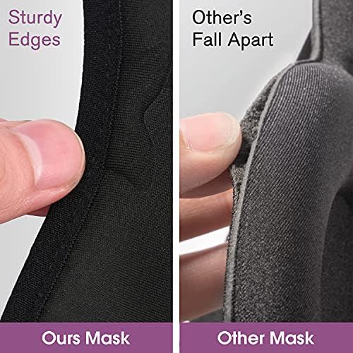 PrettyCare Eye Mask for Sleeping 2 Pack, Sleep Masks for Women Men, 3D Contoured Cup Blindfold Eye Mask, Soft Block Out Light Sleep Mask, for Sleeping, Shift Work, Yoga, Traveling (Black and Purple) - Image 6