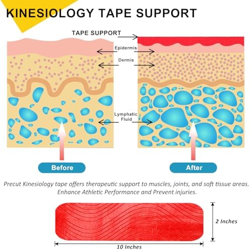 3 Pack Kinesiology Tape Precut, 60 Athletic Strips for Knee & Shoulder - Image 3