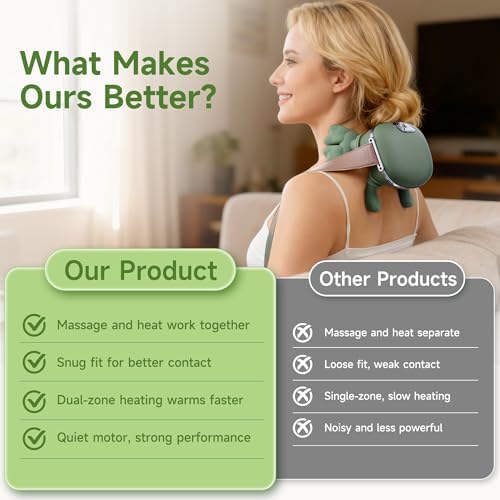 Neck Massager with Heat, Neck Massager for Pain Relief Deep Tissue - Image 6