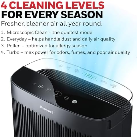 Honeywell HEPA Air Purifier for Home and Large 1700 ft² Rooms, Black - Image 6