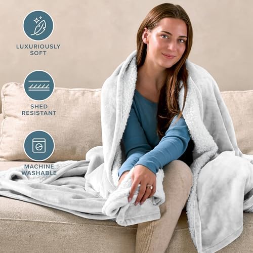 Bare Home Sherpa Fleece Blanket (Throw, White) - Image 3