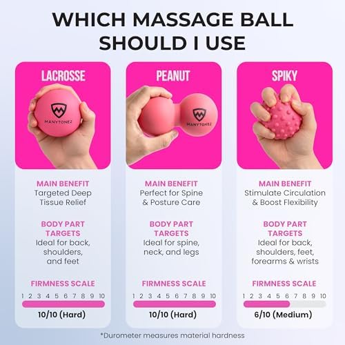 Hard Massage Ball Set - Lacrosse, Peanut, Spiky Ball (Medium Firm) with Carry Bag & eBook Guides - for Trigger Point, Muscle Physical Therapy, Myofascial Release, Deep Tissue Pressure - Image 5