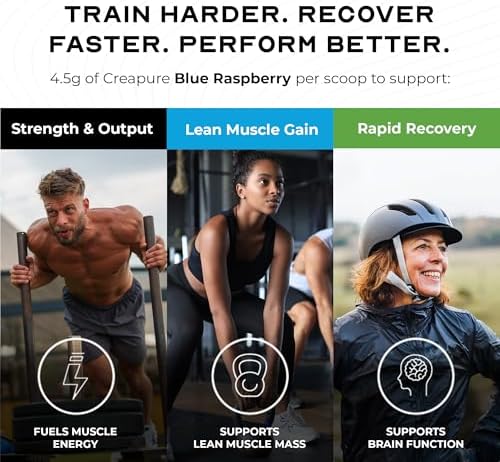 Muscle Feast Creapure Creatine Monohydrate Powder, Blue Raspberry (300g) - Image 4