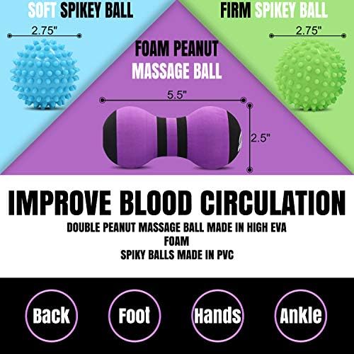 Myofascial Trigger Point Release & Deep Tissue Therapy Kit 6 Pack – Foam, Spiky & Peanut Balls in 3 Sizes - Image 3