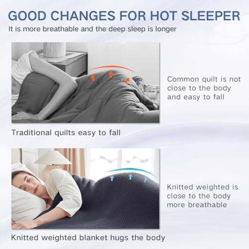 Guohaoi Knitted Weighted Blanket for Adults, 48"x72" 15lbs Full/Queen Size - Image 3