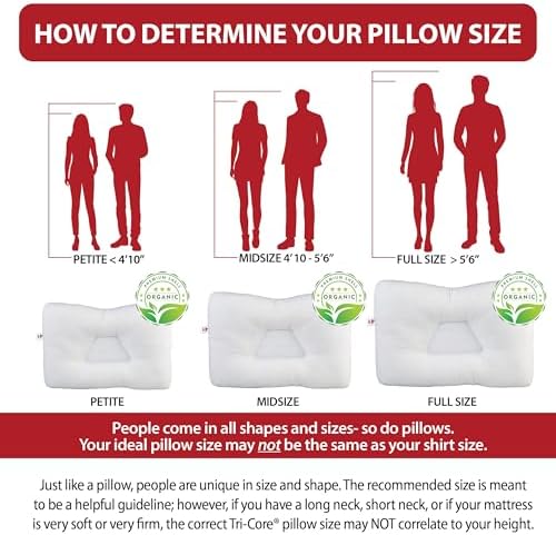 Tri-Core Natural Ergonomic Cervical Pillow for Neck Pain ReliefMidSizeGENT - Image 6